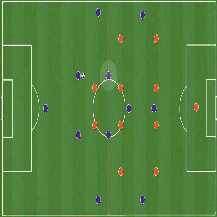 ダブルボランチはどこに居て どうやってボールを受けるのか パスルートを把握すれば走る必要がなくなる 小嶋将太 アナリスト Note