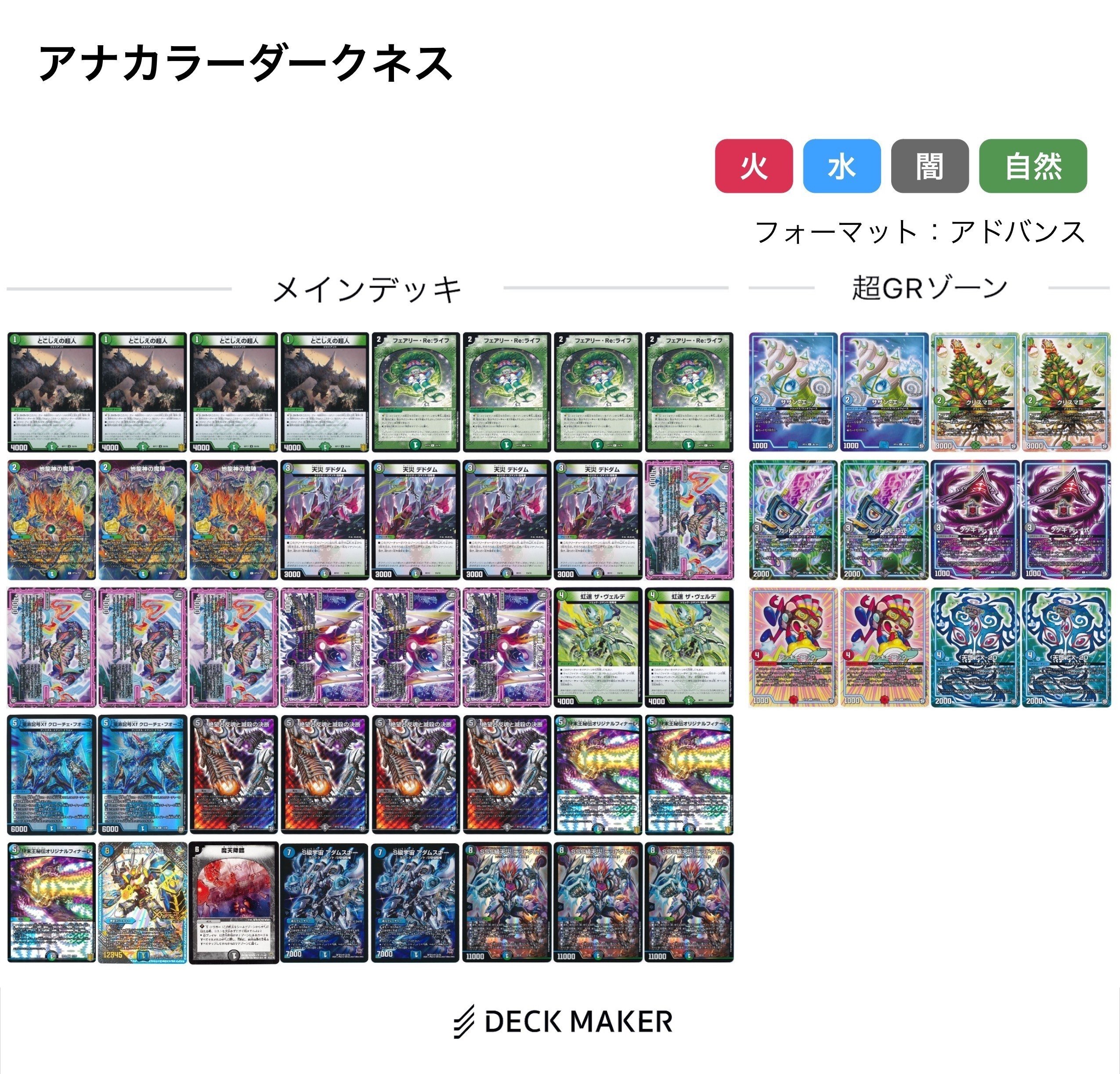 王来MAX1弾発売後のアナカラーダークネスについて Part1|桔梗 王来MAX1弾発売後のアナカラーダークネスについて Part1|桔梗