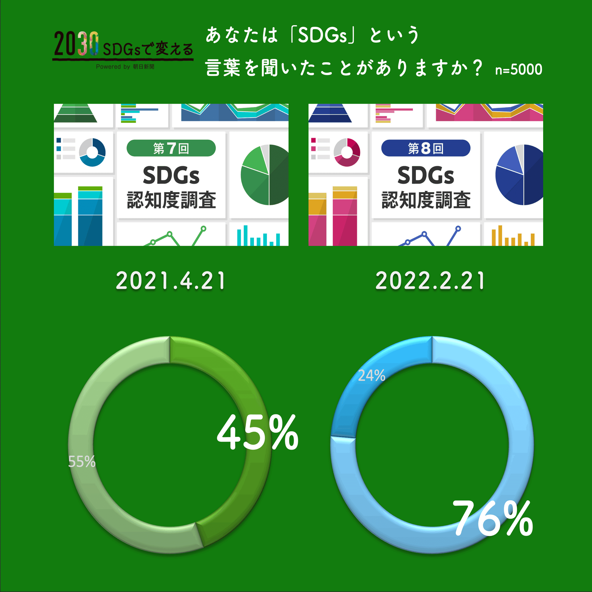 世界を変える塾生を募集！｜いしじゅん（石川淳哉）