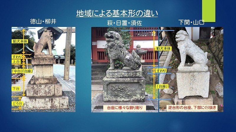 山口県の狛犬 巡ろう山口19市町 藤井克浩 Note