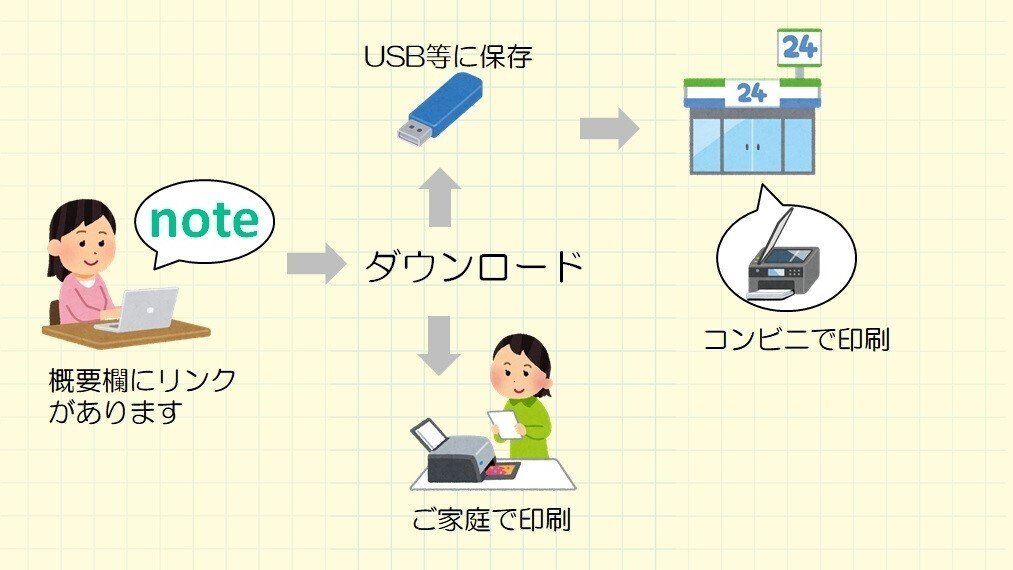 センサリースティック用イラスト にっこりおもちゃ Note センサリースティック用イラスト にっこりおもちゃ Note