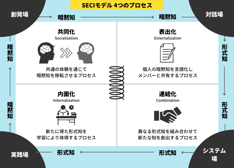 【幻の名著・貴重】リスクマネジメント理論【匿名配送】【値引✖】 幻の名著・貴重】リスクマネジメント理論【匿名配送】【値引