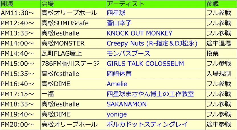 【即落OK】ヒトリエ サヌキロック2015 セットリスト ライブ備忘録note】サヌキロック2017（Day1）｜kataoto