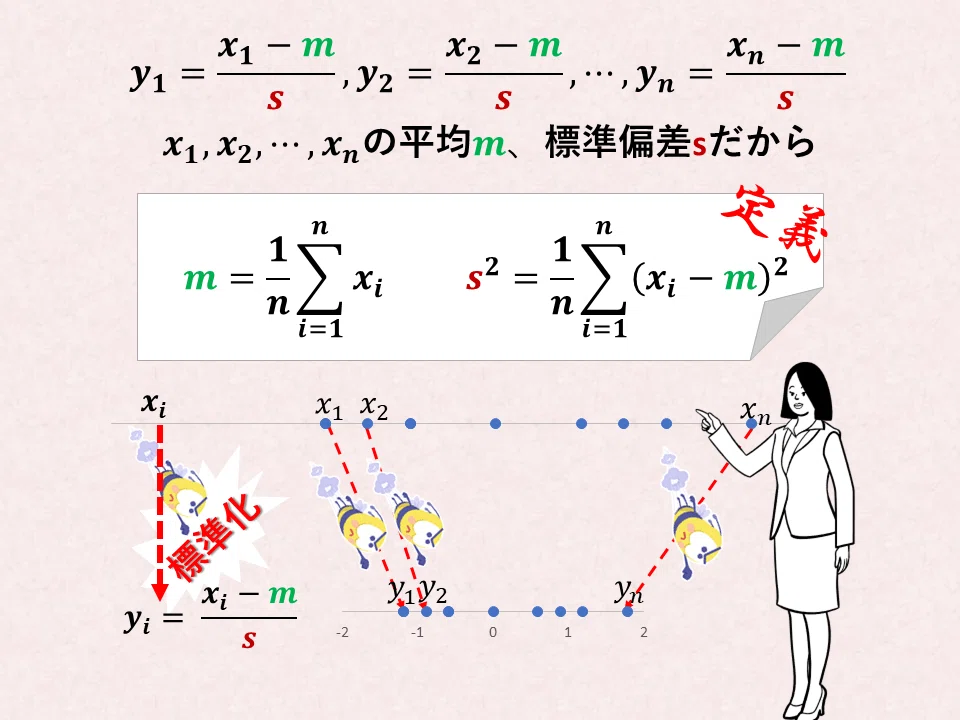 【1000字の統計入門講座】~数学の基礎知識、これだけは |Suzuki Sakurako(株式会社SAKURA数学教育企画 代表)