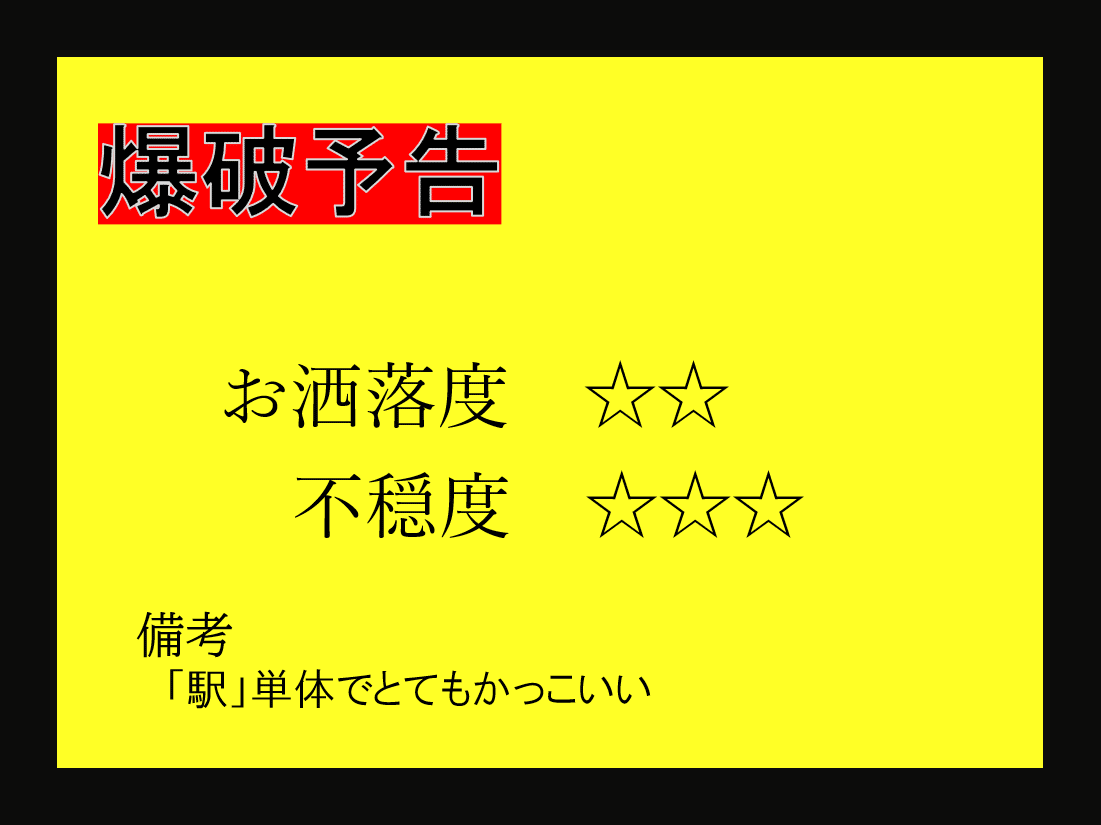 街中の文字で犯行予告を作った｜わからん都