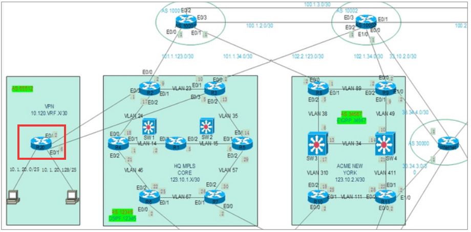 CCIE R&S ver5(当時)の対策問題集からの抜粋 #1 [Infrastructure