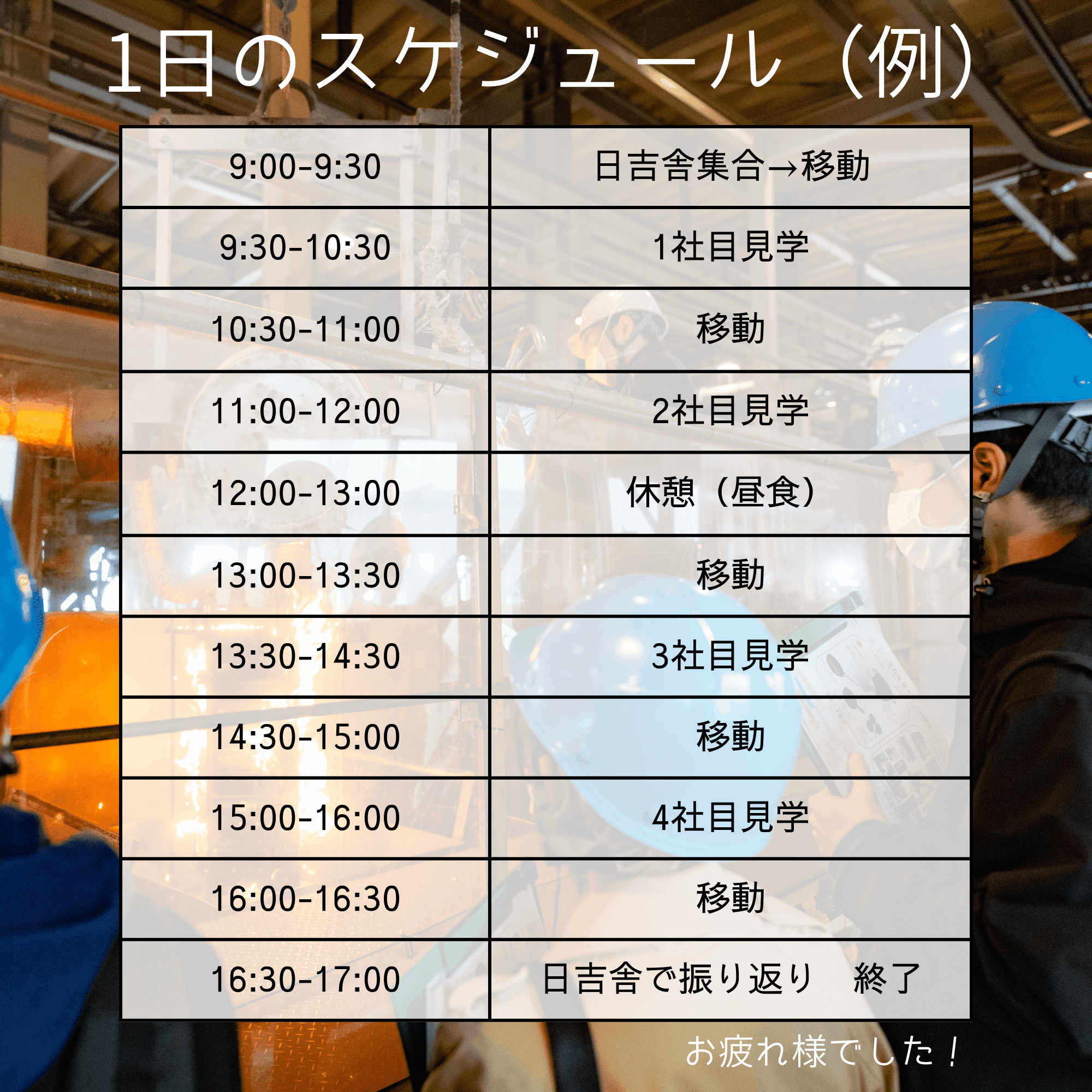 高校生 大学生 対象 工場見学ツアー始めました 移住定住支援サイト 三条で暮らす 三条市公式 高校生 大学生 対象 工場見学ツアー始めました 移住定住支援サイト 三条で暮らす 三条市公式