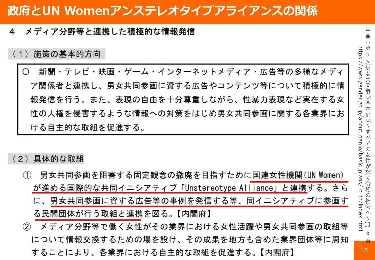 政府とUN Womenアンステレオタイプアライアンスの関係