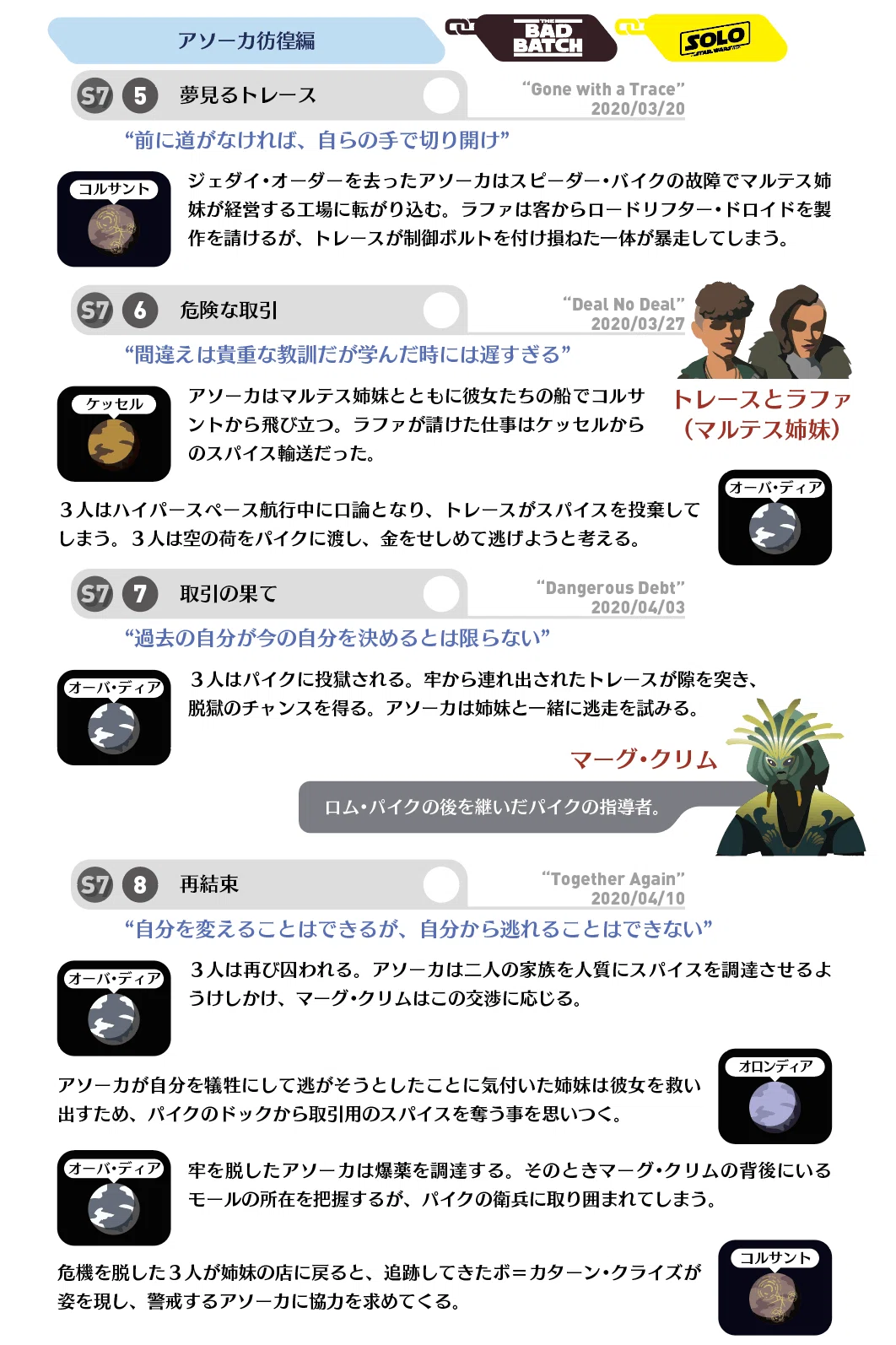 クローン ウォーズ シーズン7の見所紹介 出雲重機 Izmojuki Note
