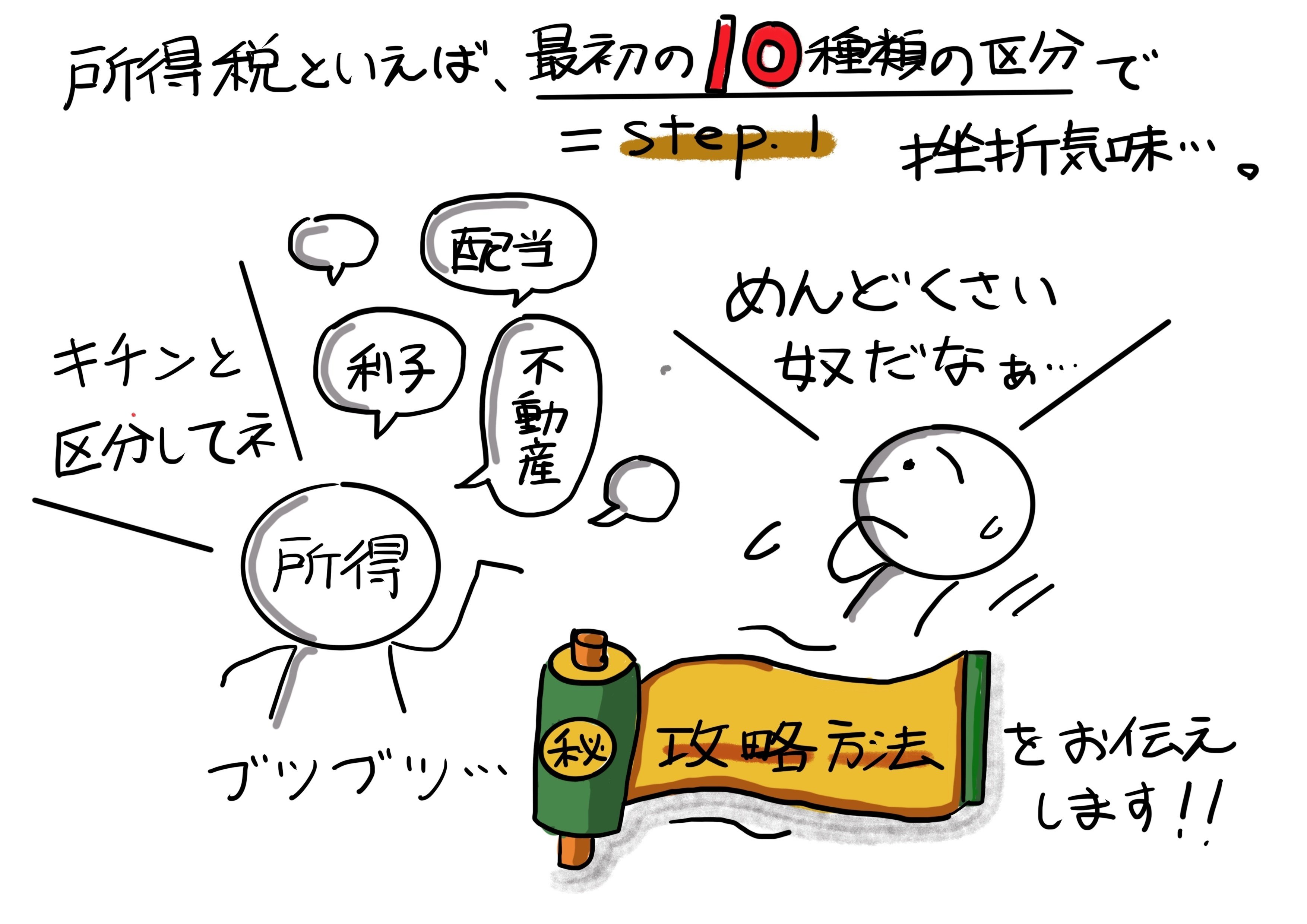 所得税の概要:大人も読みたい!中学生からの租税教育①|稲垣 所得税の概要:大人も読みたい!中学生からの租税教育①|稲垣