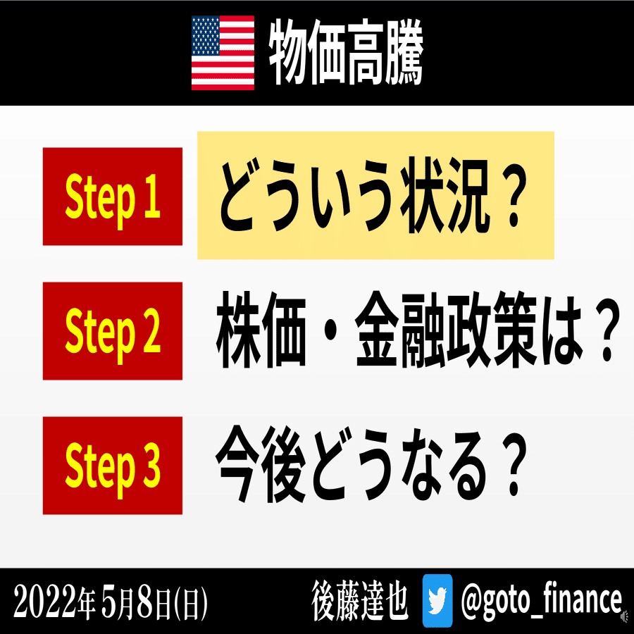 よくわかる アメリカ 物価高騰①｜後藤達也