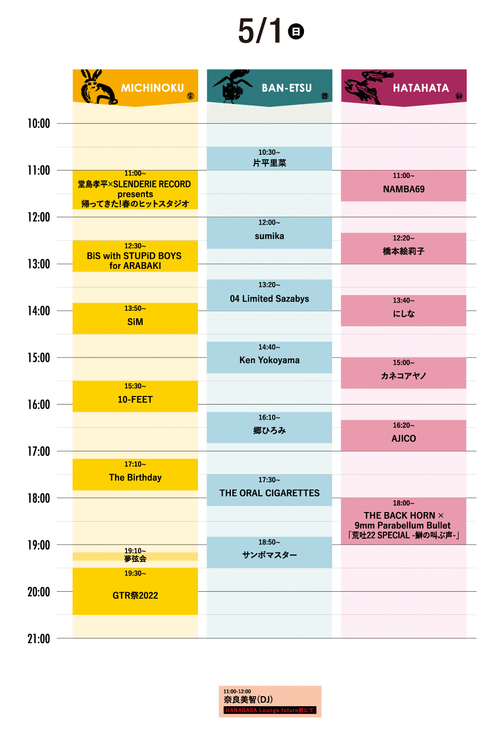 3年ぶり！雪と晴れと雨のARABAKI ROCK FEST.22｜ミ～ア