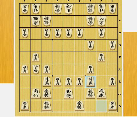 プロフ必読＊読んでない方、取引☒様 先手相掛かり① △1四歩 ～AlphaZero流の理想形～｜将棋