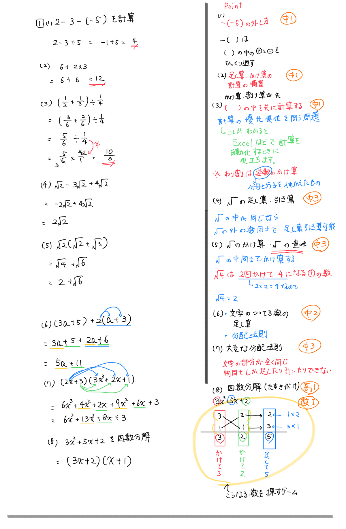 職業訓練校 入試問題】過去問の解説を作ってみました。｜寺子屋いなふ（ゲーマー特化型家庭教師）