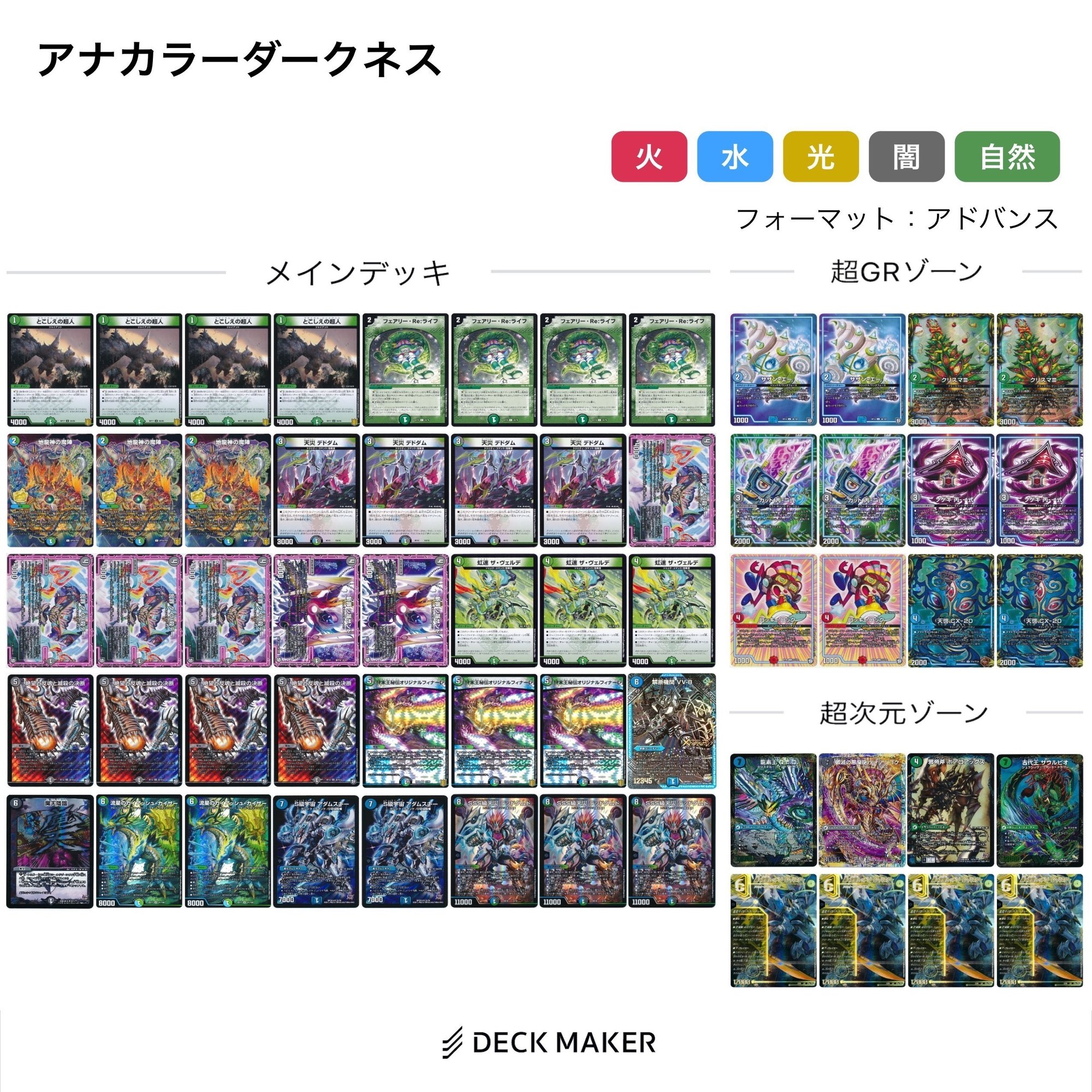 王来MAX1弾発売後のアナカラーダークネスについて Part1｜桔梗 