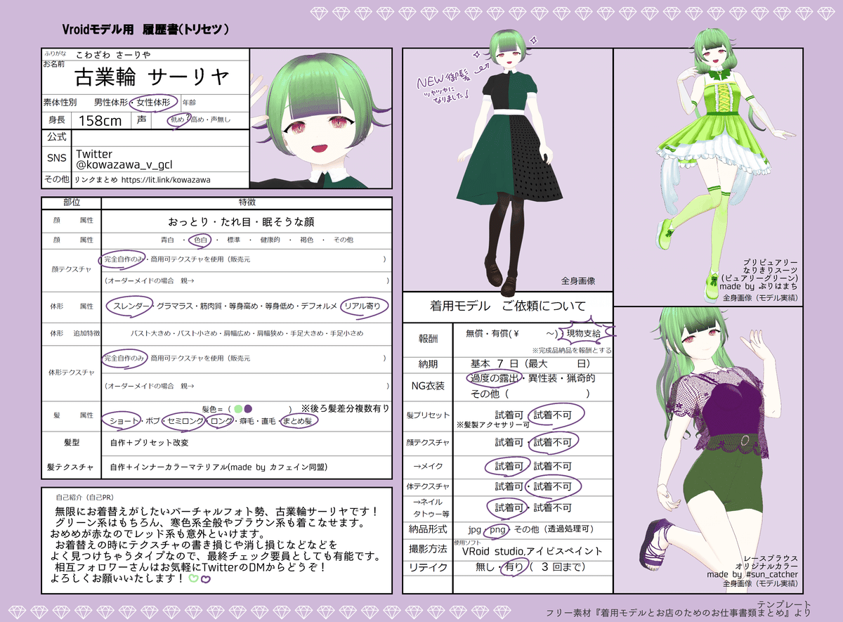 依頼書】着用モデル依頼用要項まとめ【VRoid】｜古業輪サーリヤ