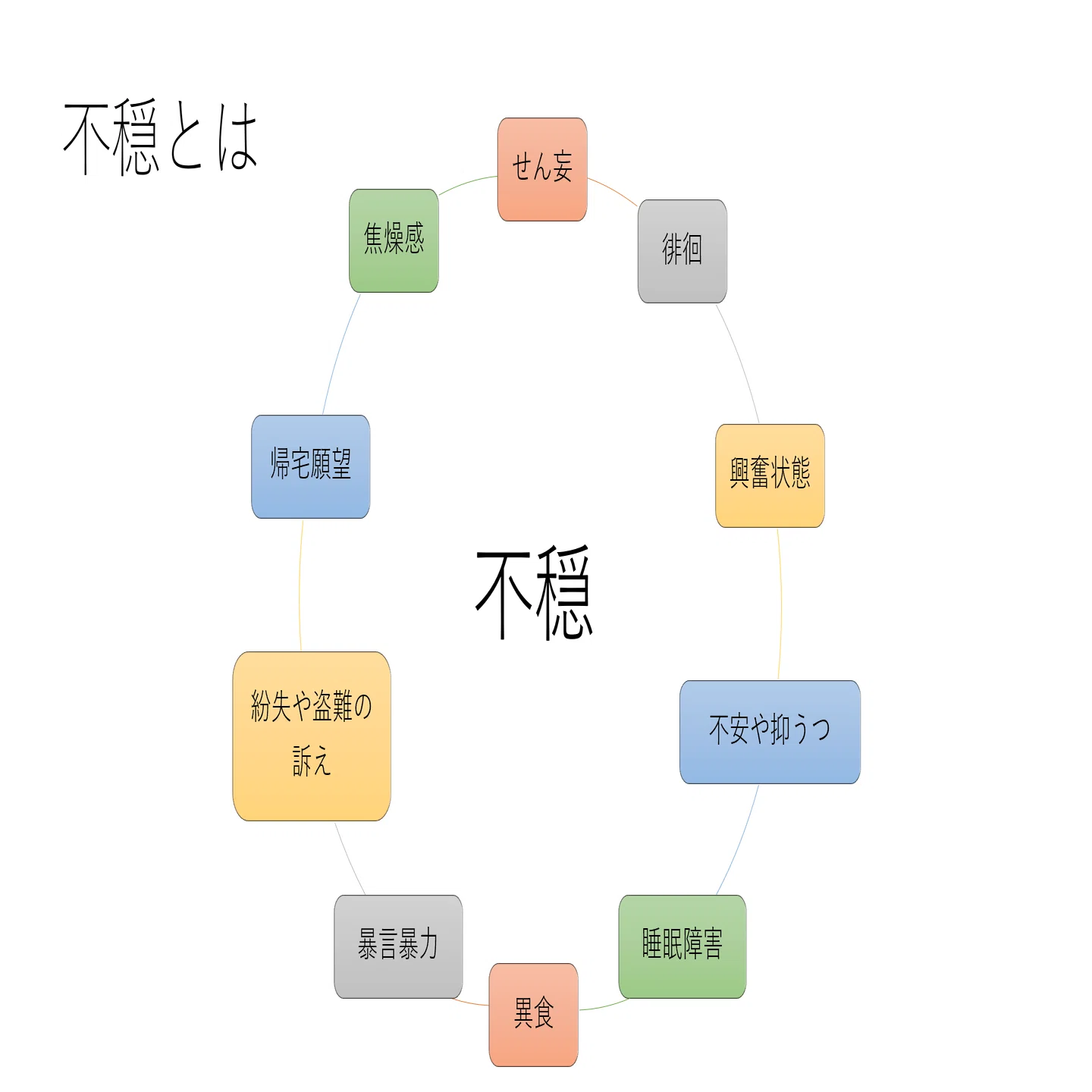 公の場での発言・インタビュー報道記録