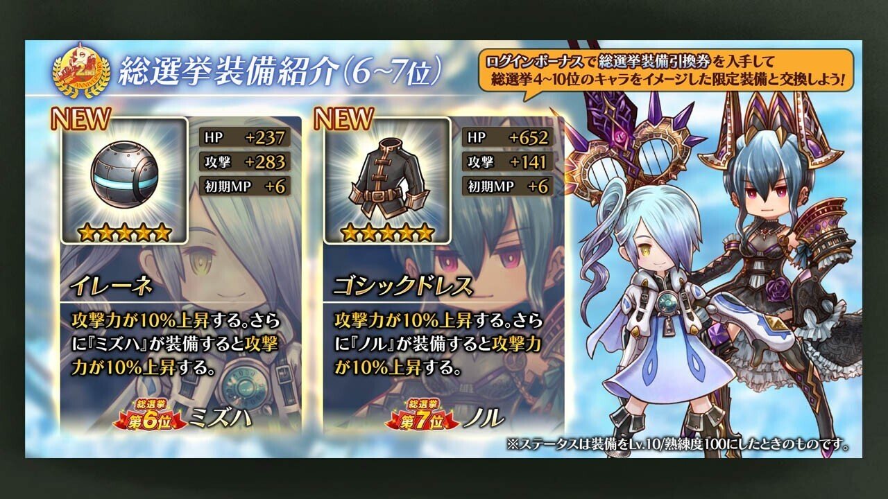 アークザラッドr ノル徹底解説 考察 戦闘動画 関連情報まとめ キャラ紹介 21年6月版 アークザラッド回想録 鳴海なのか Note アークザラッドr ノル徹底解説 考察 戦闘動画 関連情報まとめ キャラ紹介 21年6月版 アークザラッド回想録 鳴海なのか Note