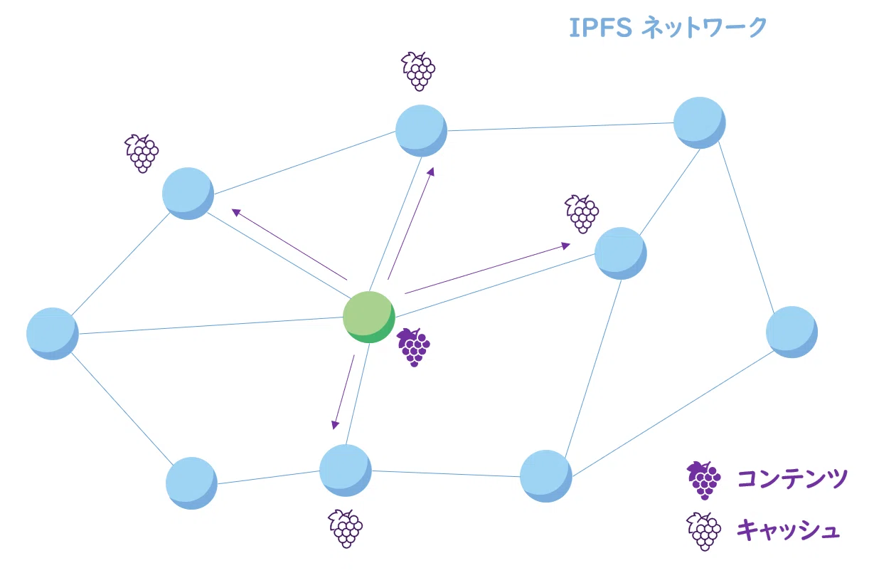 https://assets.st-note.com/img/1652145054122-lg2pkfI8di.png
