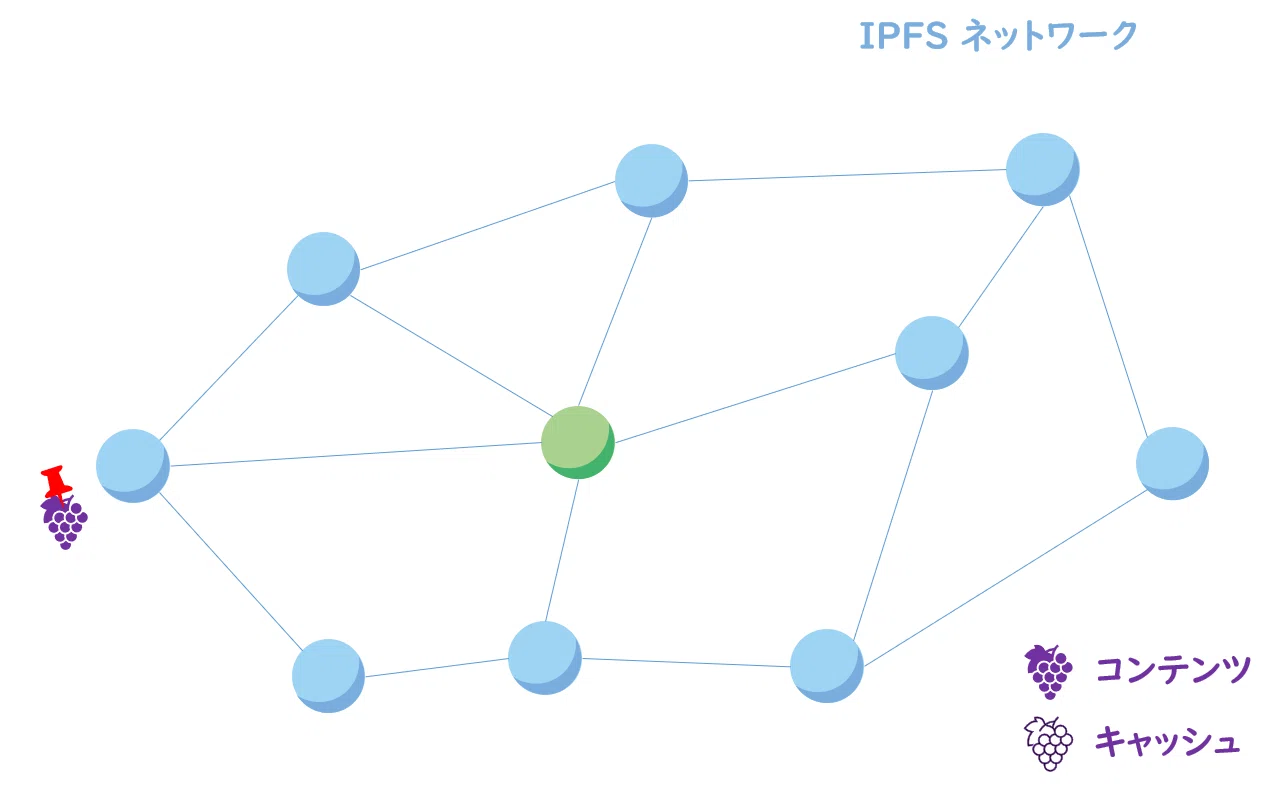https://assets.st-note.com/img/1652145541008-E8I28n6iMn.png