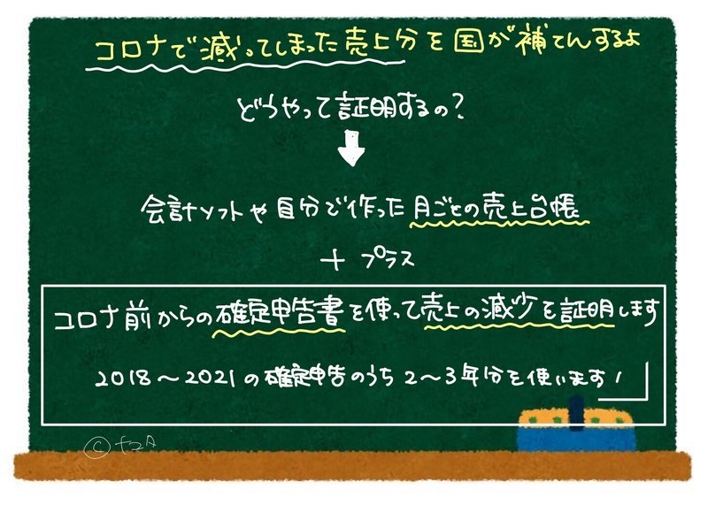 コロナで減ってしまった分をどう証明するの？