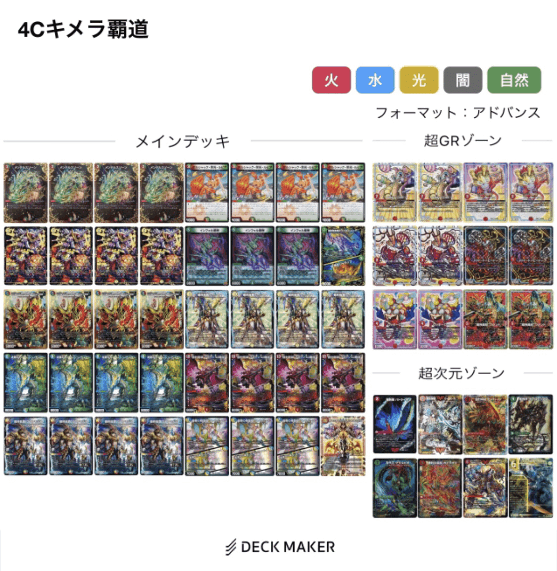 ドラゴンデッキ＆調整パーツ　まとめ売り ドラグナー系統調整録〜キメラ覇道完成まで～【アドバンス】｜Rikky
