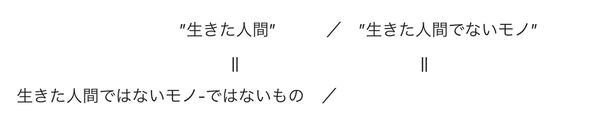 グアヤキ年代記―遊動狩人アチェの世界 (インディアス群書) (イン