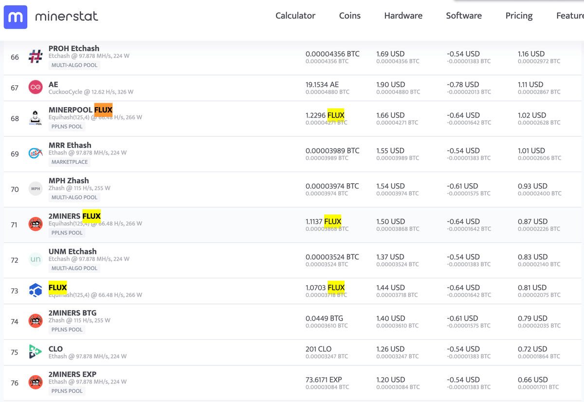 PoWとは】今からでも遅く無い！！マイニング企業の考えるマイニングすべきPoWコイン｜紺野勝弥_FUELHASH