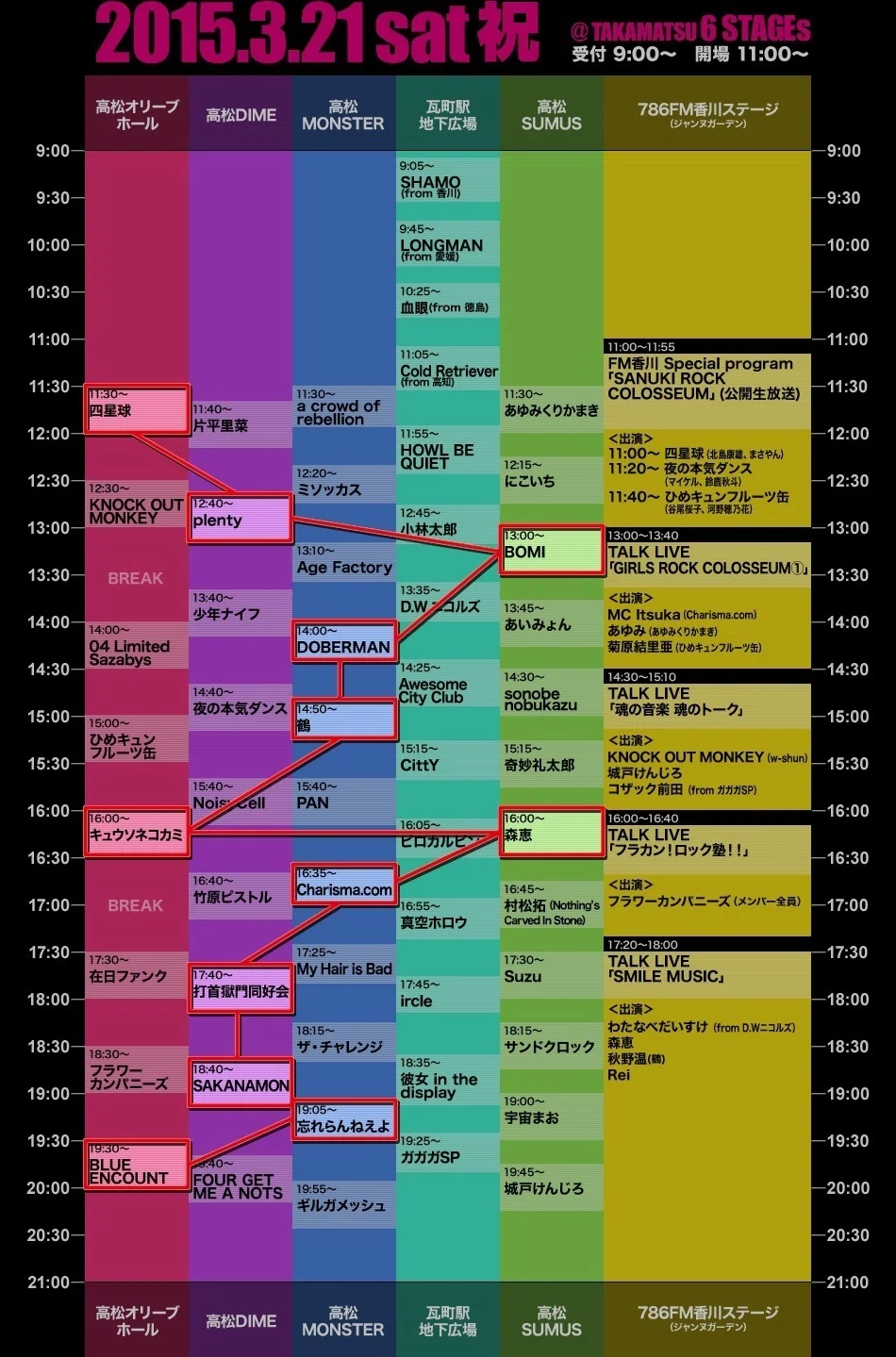 【即落OK】ヒトリエ サヌキロック2015 セットリスト ライブ備忘録note】サヌキロック2015（Day1）｜kataoto