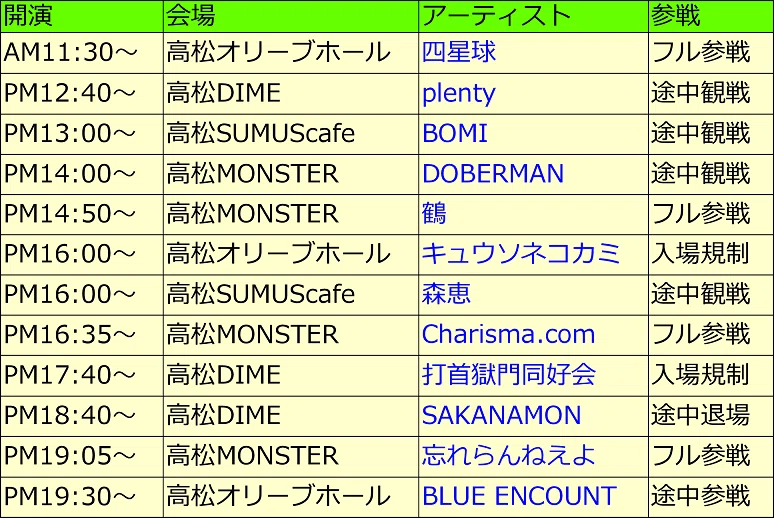 【即落OK】ヒトリエ サヌキロック2015 セットリスト ライブ備忘録note】サヌキロック2015（Day1）｜kataoto