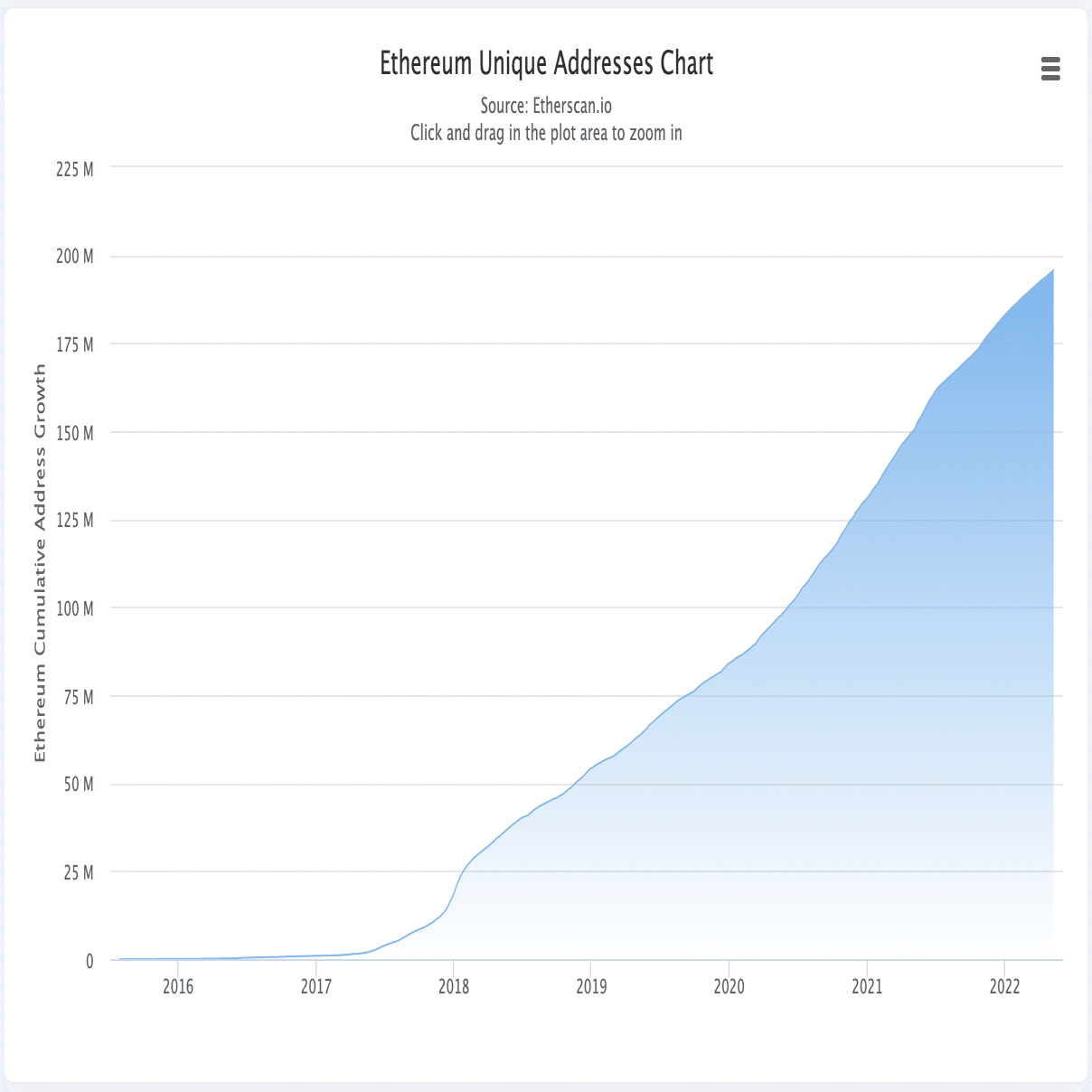 日本がWeb3で勝つ理由｜熊谷 祐二 （Yuji Kumagai）