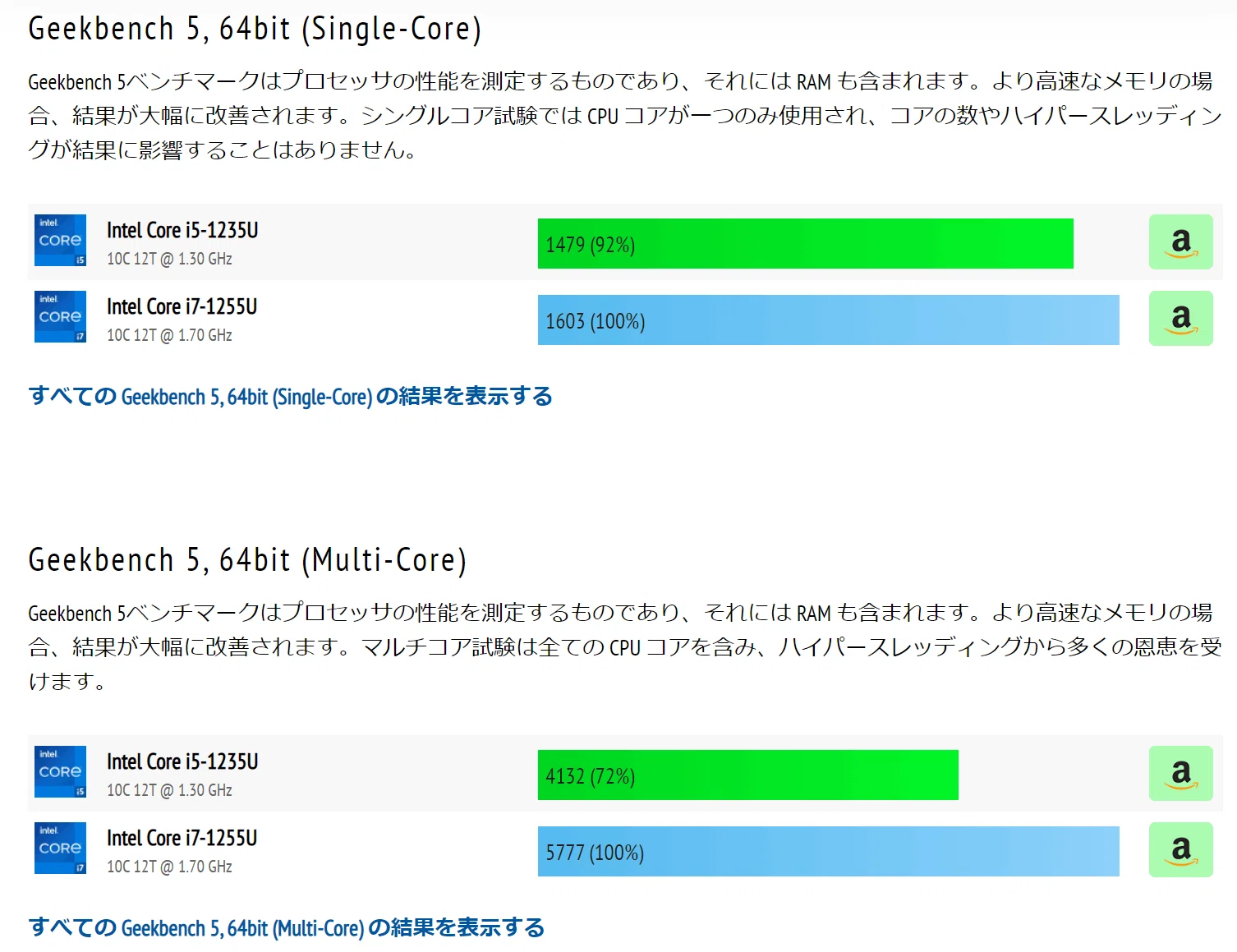 CPU は何を選ぶ？｜ともかつのノート