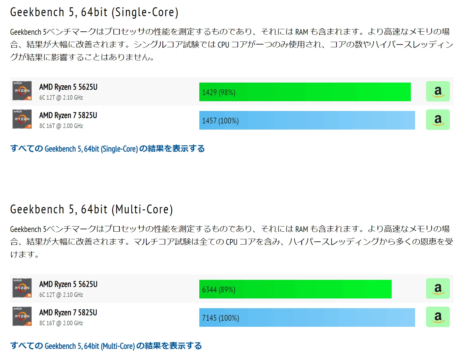 CPU は何を選ぶ？｜ともかつのノート