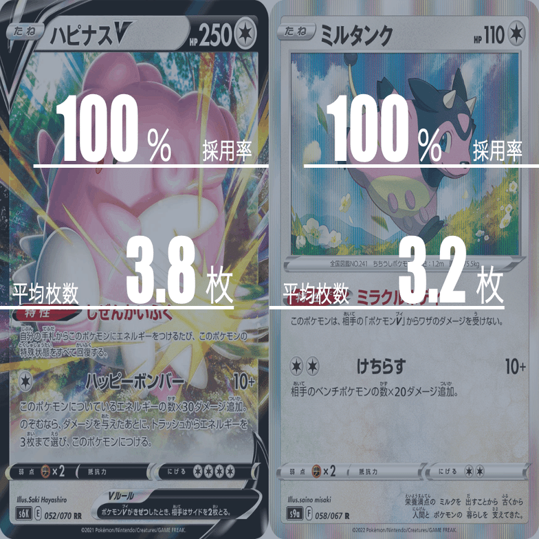 ハピナスミルタンクのデッキ平均化【サンプルレシピ付】｜Violaの