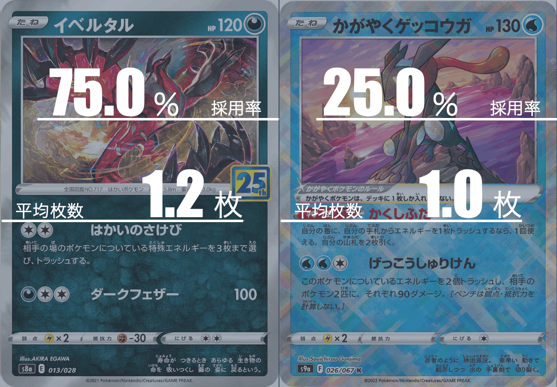 最適な材料 ミュウ対策 ポケカハピナスミルタンクデッキ 絶対防御 ポケモンカードゲーム