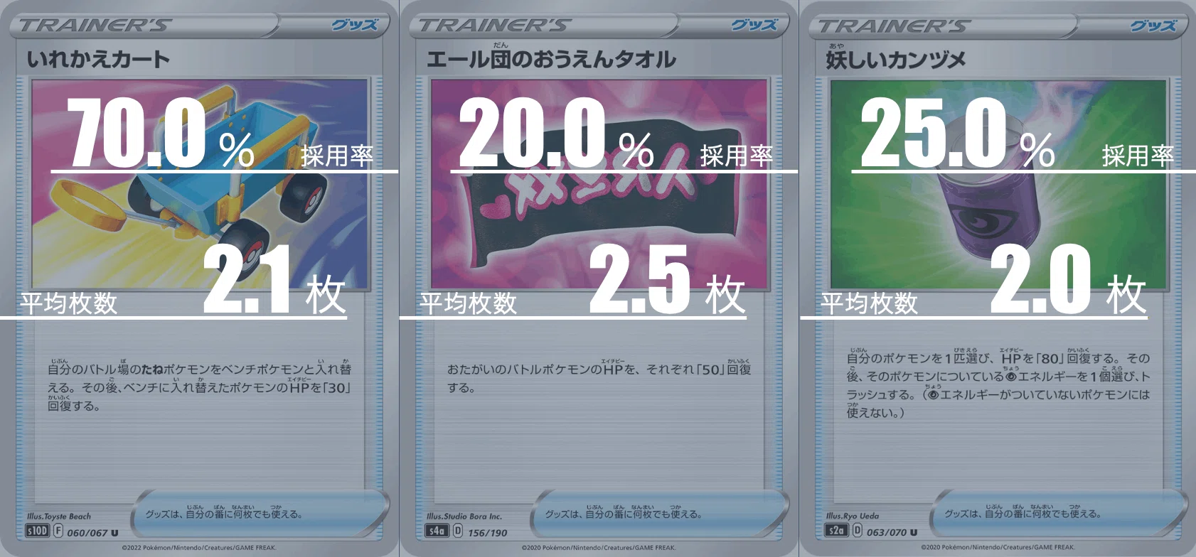 ハピナスミルタンクのデッキ平均化【サンプルレシピ付】｜Violaの