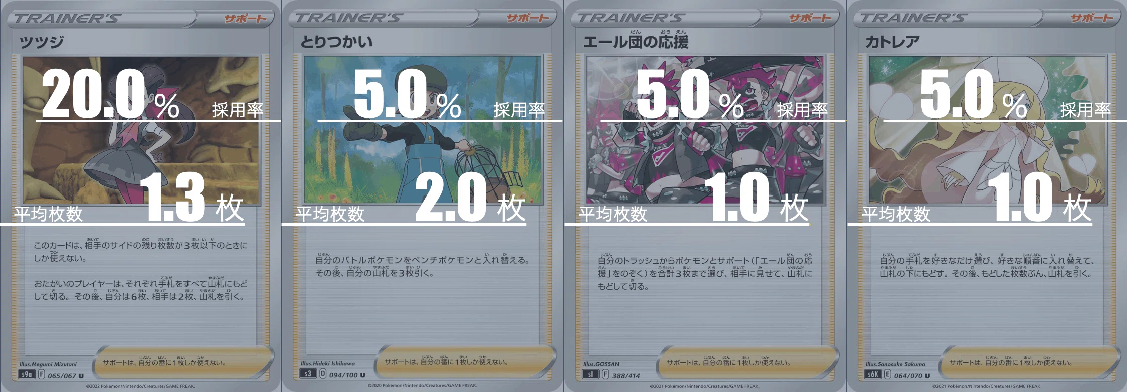 ハピナスミルタンクのデッキ平均化【サンプルレシピ付】｜Violaの