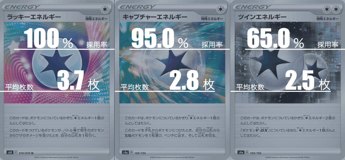 本格構築【ハピナスミルタンクデッキ】メイン＆二重スリーブ