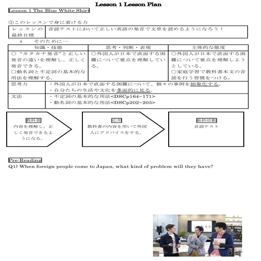 英語コミュニケーション 場面設定を意識したリテリングの指導 Crown Lesson1 沢渡鷹 Note