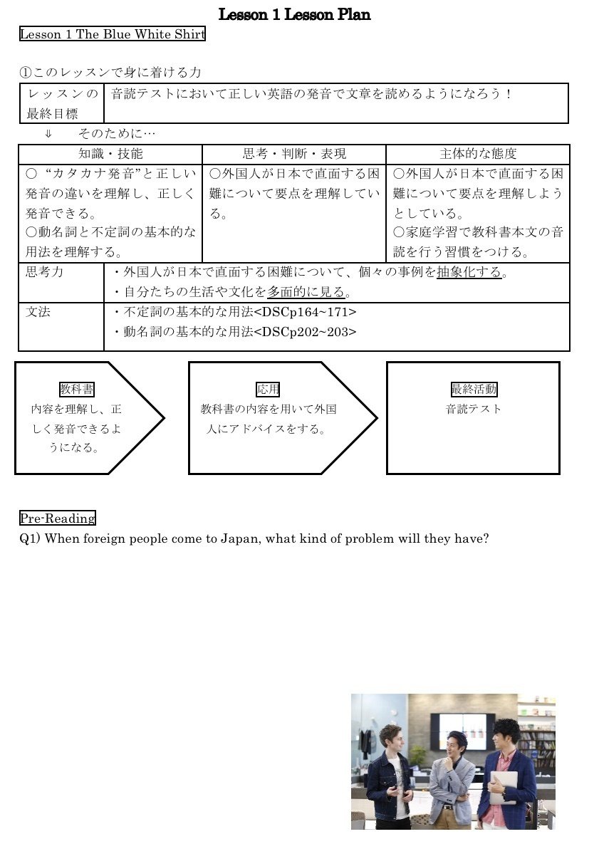 英語コミュニケーション 場面設定を意識したリテリングの指導 Crown Lesson1 沢渡鷹 Note 英語コミュニケーション 場面設定を意識したリテリングの指導 Crown Lesson1 沢渡鷹 Note
