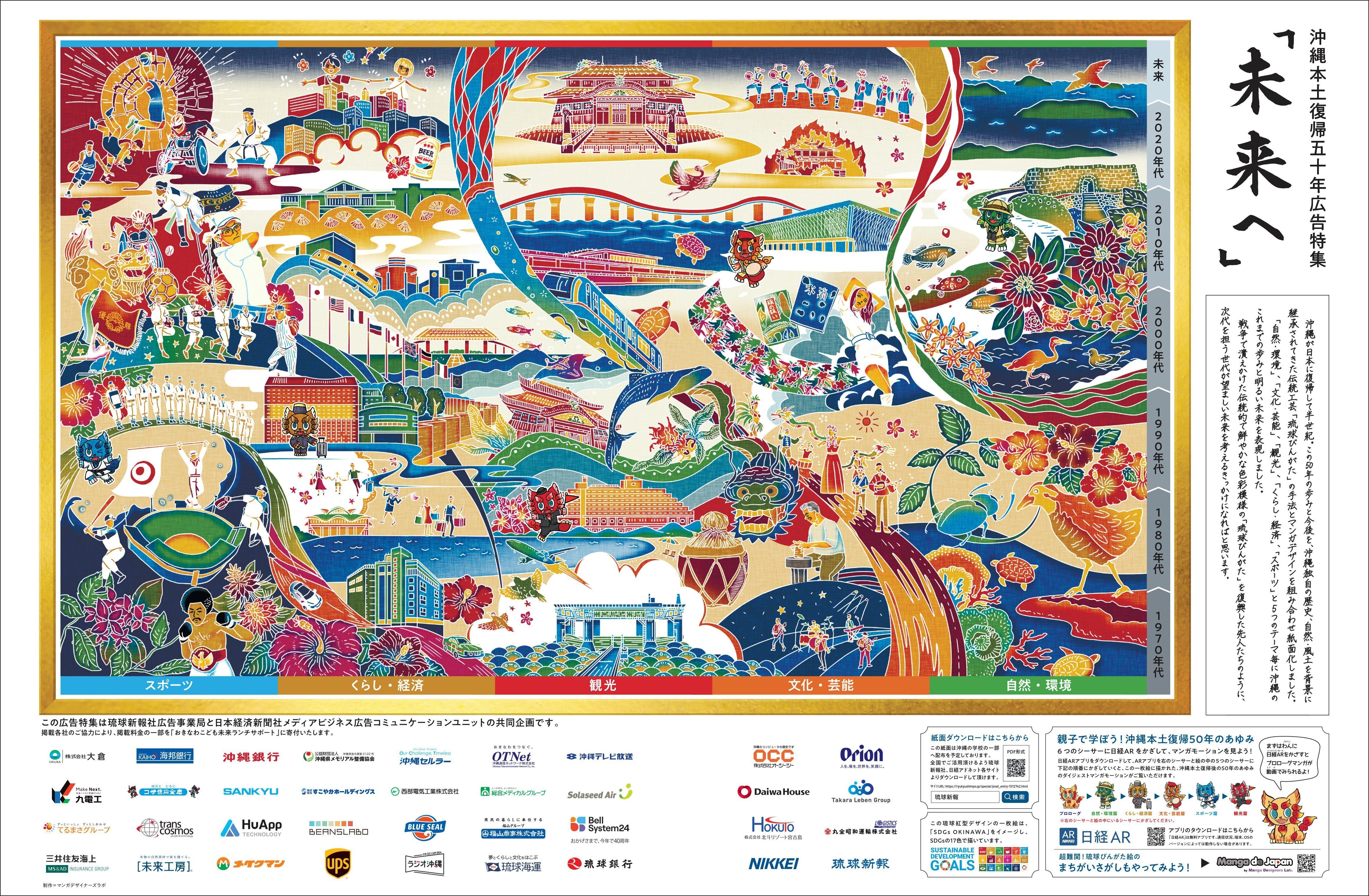 沖縄本土復帰50年企画➆「未来へ」｜吉良俊彦（マンガデザイナーズラボ