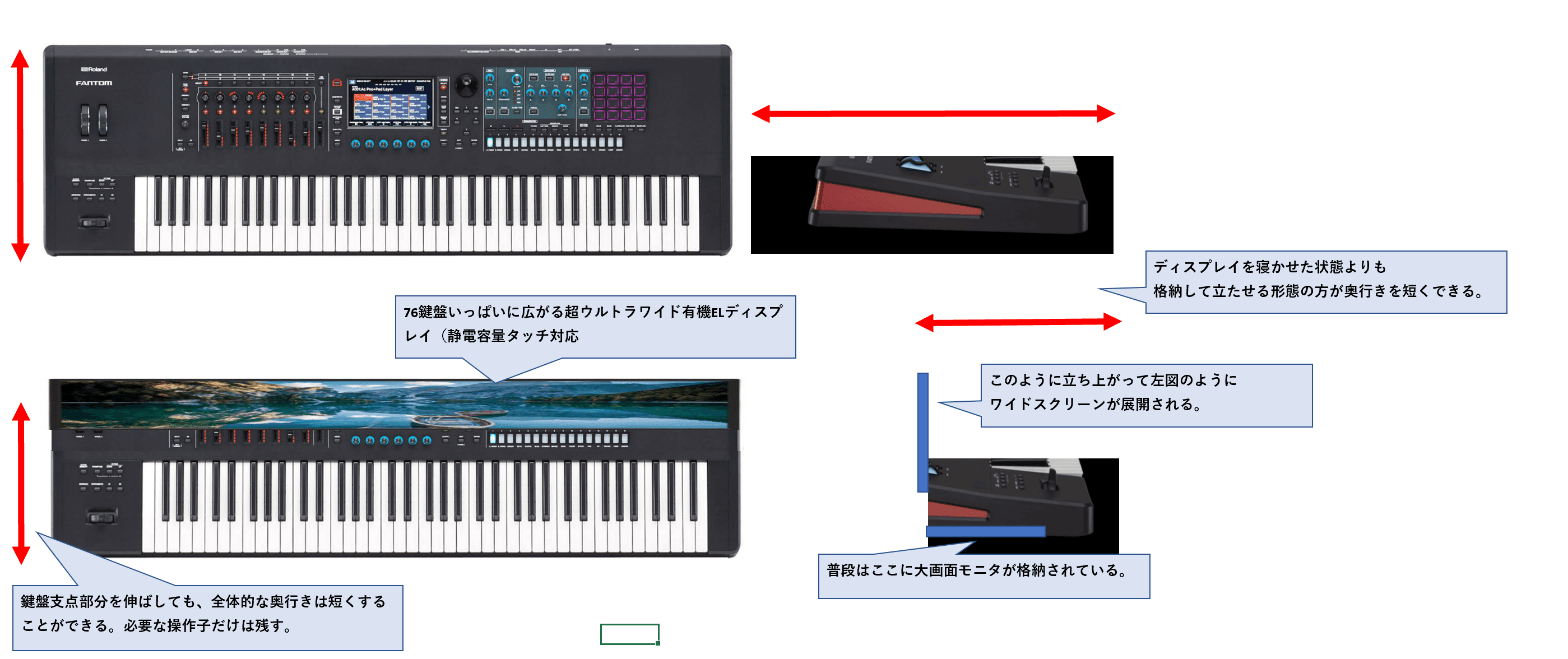 お値段100万円！」と言われても「はい、買います！」と答える