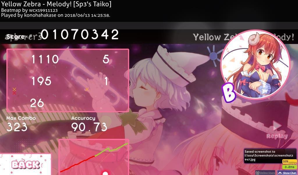 Osu Taiko Hdの上達法について 金髪ろり Note Osu Taiko Hdの上達法について 金髪ろり Note