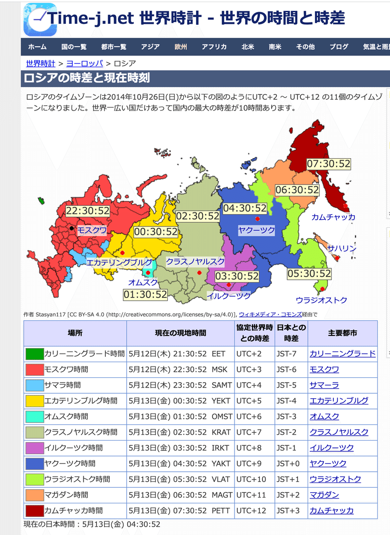 地政学から見たウクライナ戦争 なぜロシアはクリミア半島にこだわるのか 海洋への出口をめぐる300年の闘争 ウクライナ戦争に関する私見10 22年5月16日現在 烏賀陽 うがや 弘道 Hiro Ugaya Note