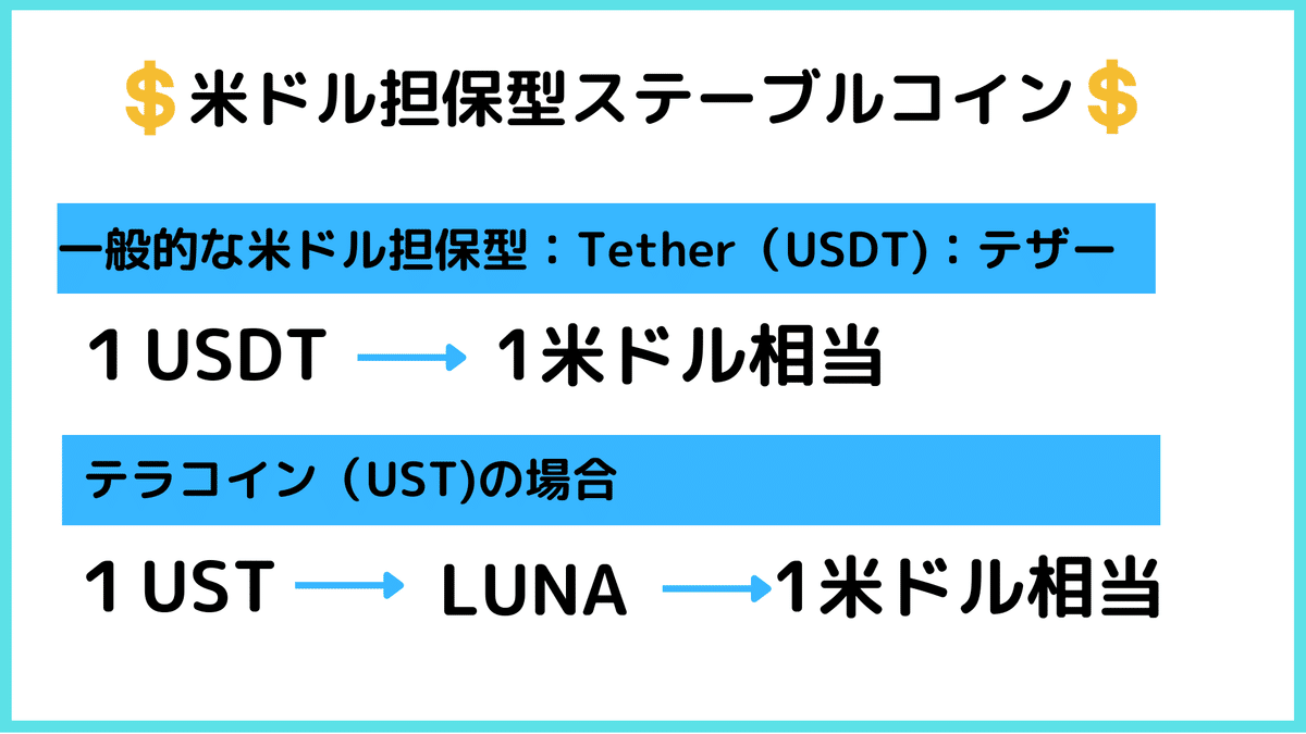 時事ネタ通信】昨今の仮想通貨の大暴落の犯人は？？？｜事業計画研究所