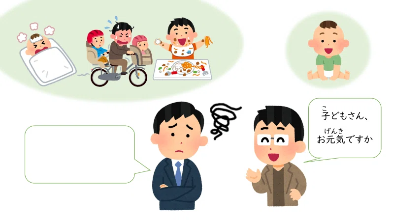38課 1 のは 導入 練習イラスト みんなの日本語 直太朗 Note