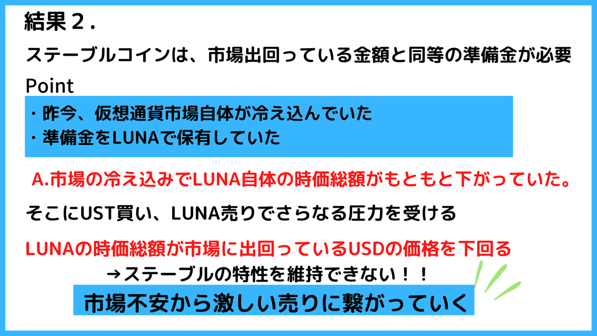時事ネタ通信】昨今の仮想通貨の大暴落の犯人は？？？｜事業計画研究所