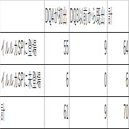 イルルカspの登場モンスター数の圧倒的多さについて 月餅 Note
