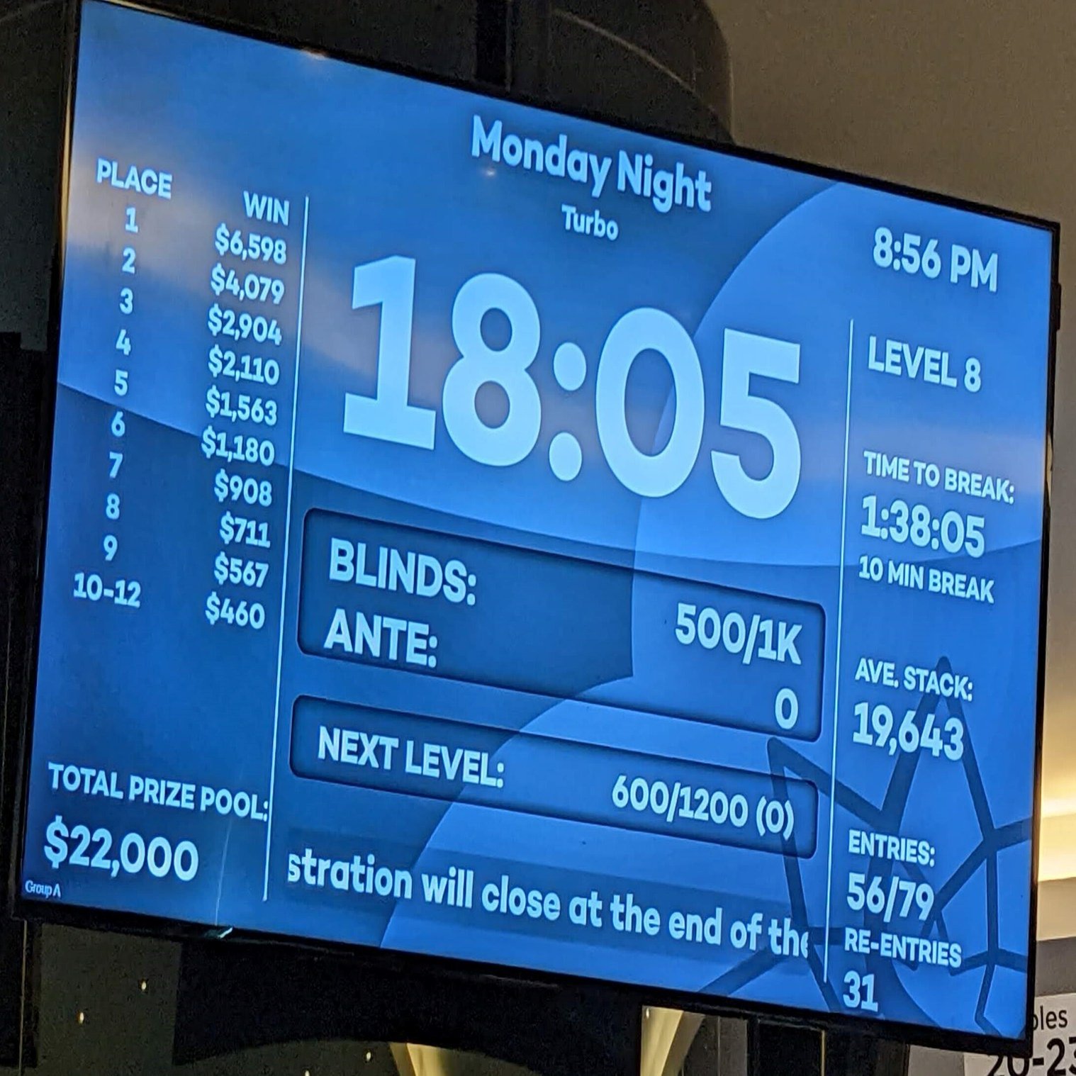 ポーカー旅行記 オーストラリア シドニー編 | 海外カジノデビューからトーナメント初賞金獲得まで｜トルル