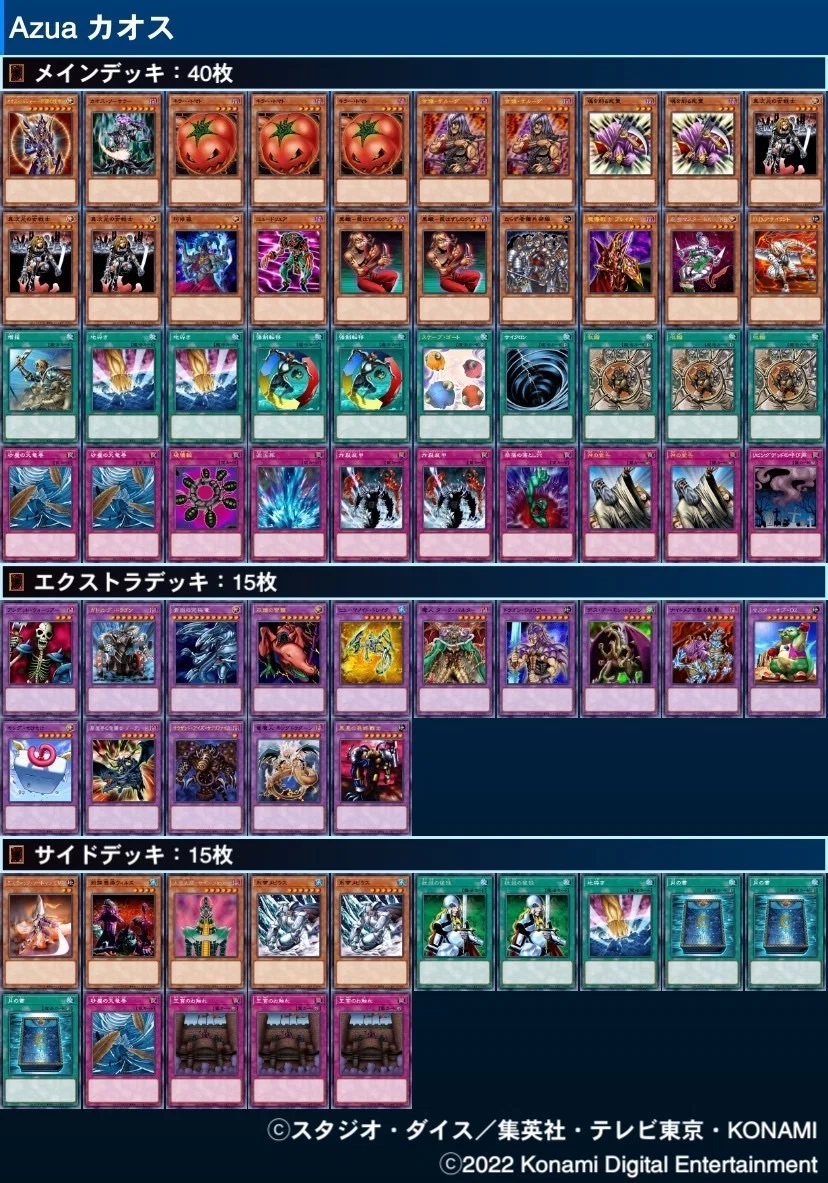 遊戯王マスターデュエル 04環境杯 環境の推移 考察など 後編｜龍聖